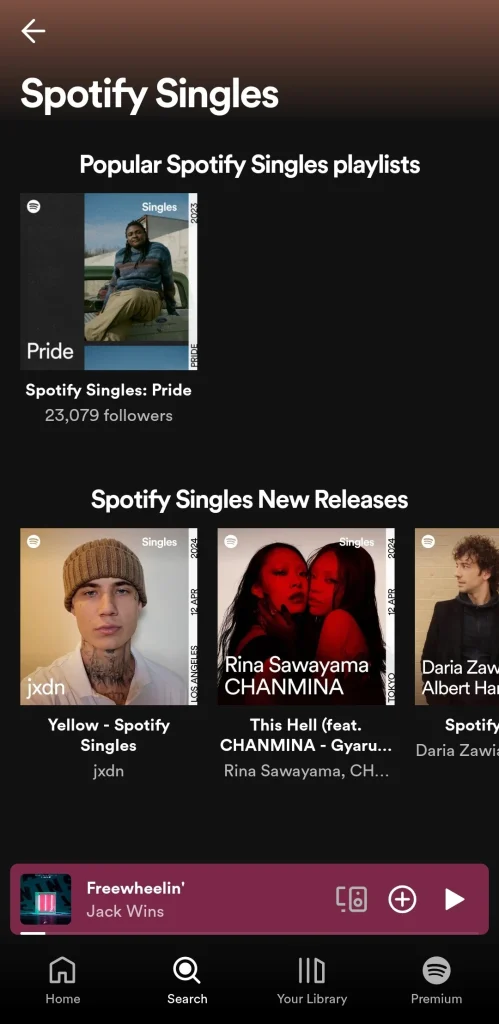 popular Spotify Music